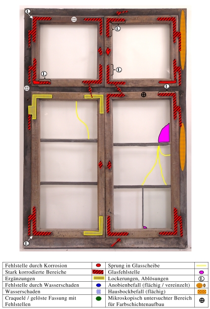 Schadenskartierung der Fensterinnenseite